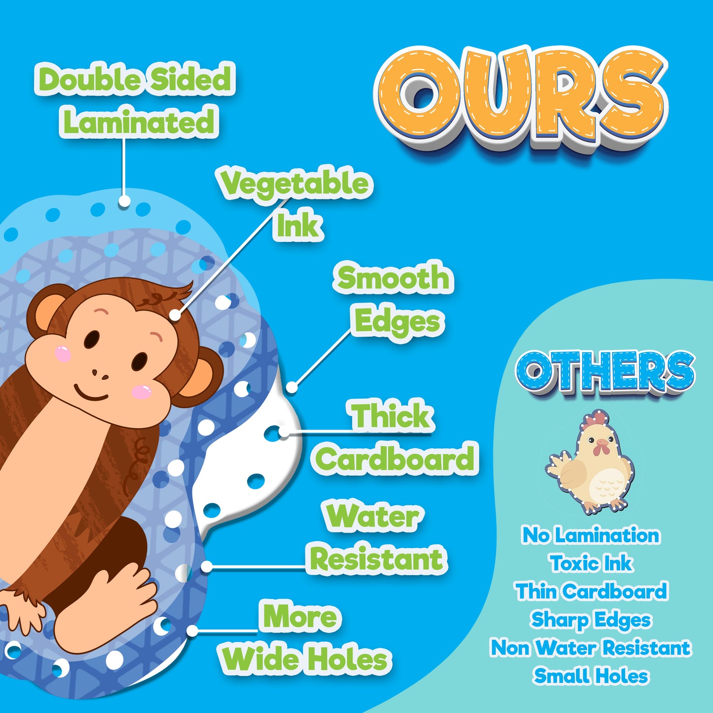 Bambibo Lacing Cards for Kids - Pack of 12 | Double Sided with Names and Features | Animal, Sewing Cards for Children | 12 Colorful Threading Toys for Toddlers | DIY Fine Motor Skills Ages - 3 4 5 6