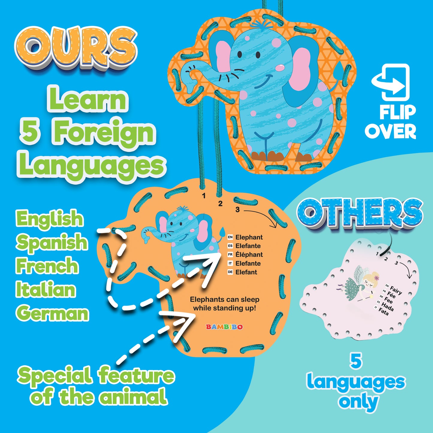 Bambibo Lacing Cards for Kids - Pack of 12 | Double Sided with Names and Features | Animal, Sewing Cards for Children | 12 Colorful Threading Toys for Toddlers | DIY Fine Motor Skills Ages - 3 4 5 6