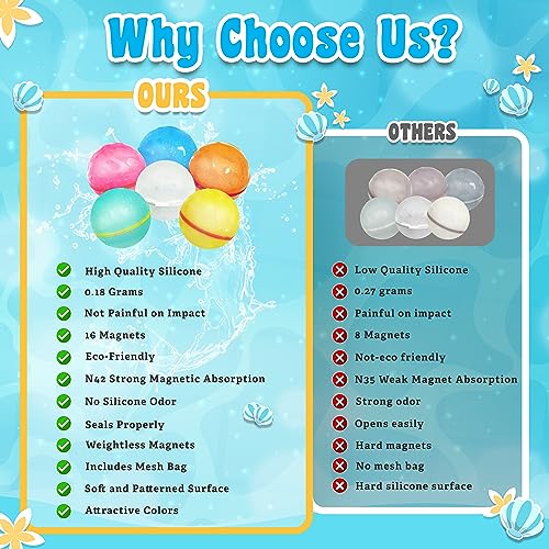 Bambibo Reusable Water Balloons for Kids - PACK OF 12