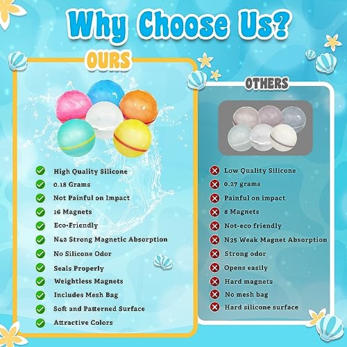 Bambibo Reusable Water Balloons for Kids - Pack of 18